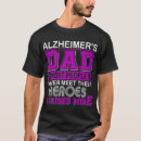 Search for alzheimer tshirts Alzheimer's awareness