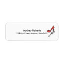 Search for key return address labels Chic