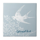 Search for birdwatcher tiles Birdwatching