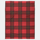 Search for wallace tartan Pattern