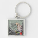 Search for african grey key rings Pet