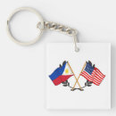Search for heritage key rings Pride