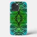Search for turkey iphone cases Istanbul
