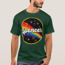 Search for vintage rainbow tshirts Names