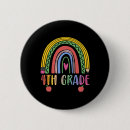 Search for 4th grade teacher badges Elementary