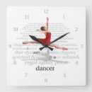 Search for jazz dancing art Ballet