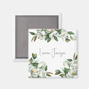 Search for gold leaf magnets Illustration
