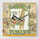 Search for circus nursery decor Animals