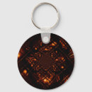 Search for abstract light round key rings Fractal