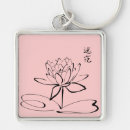 Search for lotus flower key rings Pink