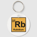 Search for rubidium Chemistry