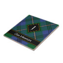 Search for scottish tartan tiles Traditional