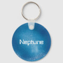 Search for planets key rings Circle