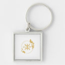 Search for amazigh accessories Rif