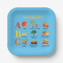 Search for abc plates Toddler