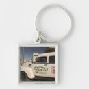 Search for vintage automobile key rings Road trip