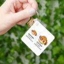 Search for grannys key rings Birthday