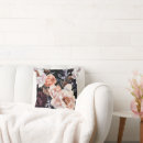 Search for peony cushions Pattern