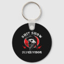 Search for show your working key rings Cool
