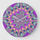 Search for fractal clocks Bright