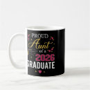 Search for proud graduate mugs Future