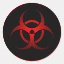 Search for chemical symbol stickers Science