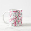 Search for botanical kitchen decor mugs Background