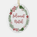 Search for wreath christmas tree decorations Red and green