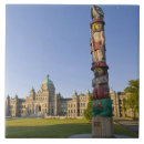 Search for pole tiles Canada