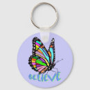 Search for receive key rings Believe