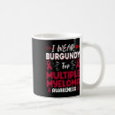 Search for multiple myeloma mugs Disease