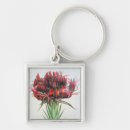 Search for paper key rings Botanical