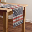 Search for grunge table runners pattern