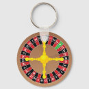 Search for roulette wheel key rings Numbers