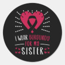 Search for multiple myeloma awareness stickers Disease