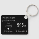 Search for first date key rings Dad