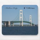Search for huron mousepads Water