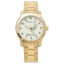 Search for olive watches Bird