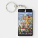Search for california vintage key rings Vacation