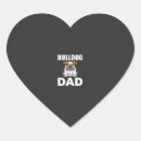 Search for cartoon wolf stickers Puppy
