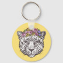Search for halo key rings Zoo