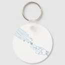 Search for technology key rings Science
