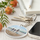 Search for memory image key rings Mother