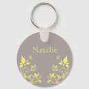 Search for gray yellow round key rings Modern