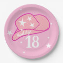 Search for 18th birthday plates Girly