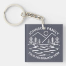 Search for fishing key rings Camping