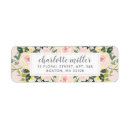 Search for spring return address labels Pink