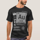 Search for atomic number tshirts Chemistry