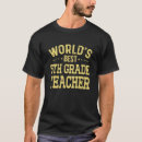 Search for grade tshirts Job