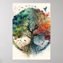 Search for yggdrasil posters Norse